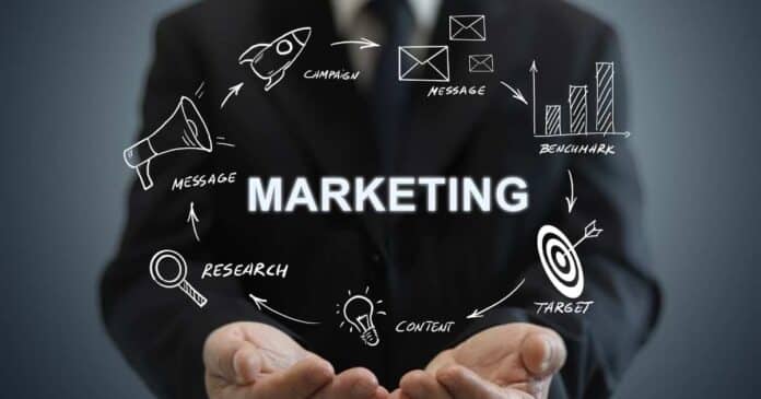 Digital Marketing Strategie-Socialmedia aktuell