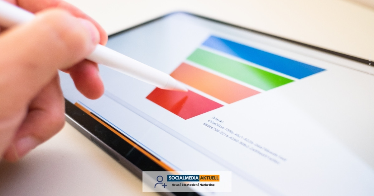 Social Media Funnel-Socialmedia-aktuell